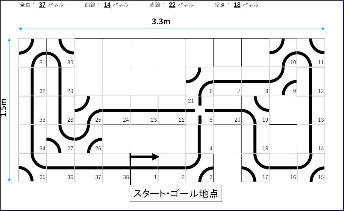 ライントレースカーコース